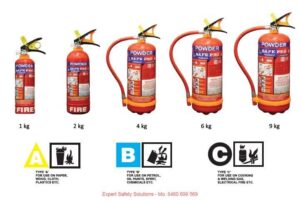 ABC Type Fire Extinguisher